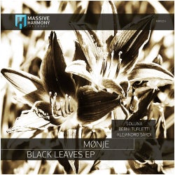 Black Leaves Chart - February 2018