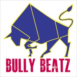 Bully Beatz Mexico April Chart