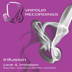 Love and Imitation Remixes - Part 2
