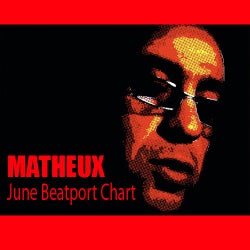 Matheux June Beatport Chart