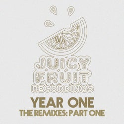 Year One Remixes: Part One