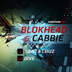 Blokhe4d & Cabbie