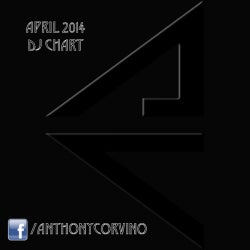 April 2014 Chart