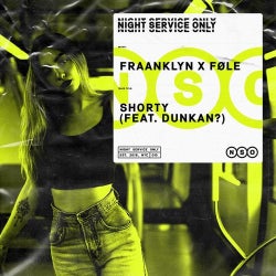 Fraanklyn x Føle - "Shorty" Release Chart