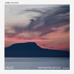 Remembrance Remixes