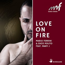 MARIO FERRINI'S PLAYLIST SPRING 2015