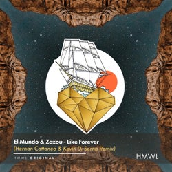 Like Forever (Hernan Cattaneo & Kevin Di Serna Remix)