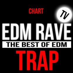 TRAP CHART : MARCH 2015