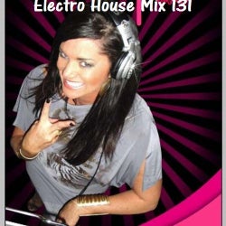 AddictedTRadio.com ElectroHouse131 *3/9/2013