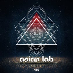 Asian Lab
