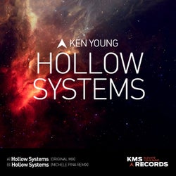 Hollow Systems