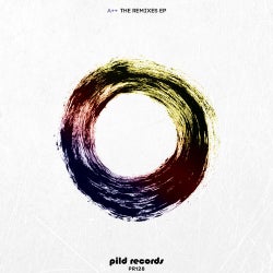 The Remixes EP