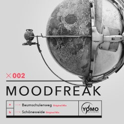 MoodFreak - Baumschulenweg - Proton Chart