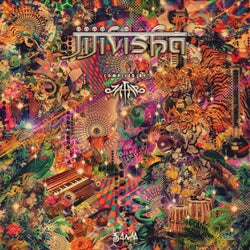 Jijivisha (Compiled by Jafar)