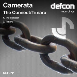 The Connect / Timaru