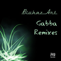 Gabba Remixes