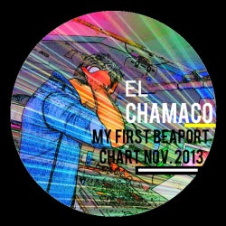LETT´S BONGOO "EL CHAMACO" CHART NOV. 2013