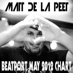 Matt De La Peet's Beatport May 2012 Chart