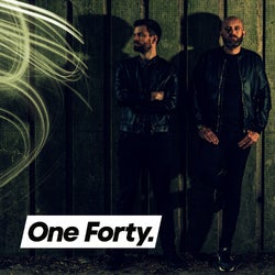 METTA & GLYDE MARCH 'ONE FORTY' CHART