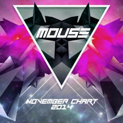 MOUSE - NOVEMBER CHART 2014