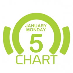 January Monday 5 @ Chart