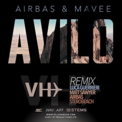 #AVILO.REMIX Charts June 2017