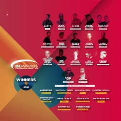 DJ Awards 2018 Winners Chart