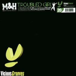 Troubled Girl
