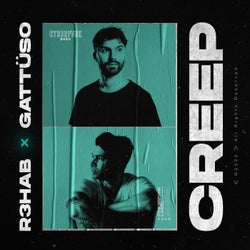 Creep - Extended Version
