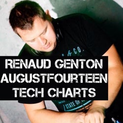 Renaud Genton "AugustFourteen Tech Charts"