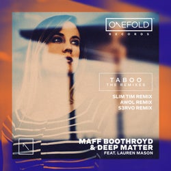 Taboo (The Remixes), Pt. 1