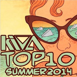 Kiva's TOP 10 Summer 2014