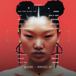Quiero (Remixes)