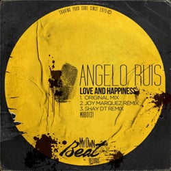 Love and Happiness
