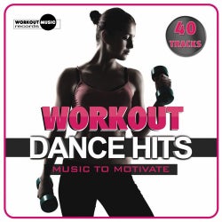 Workout Dance Hits. Music To Motivate