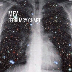 MFY FEBRUARY CHART