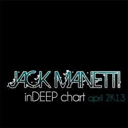 inDeep Chart - April 2k13
