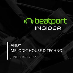 JUNE - CHART'S 2022 BY ANDY (BR)