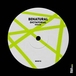 Dictatorial (Remixes)