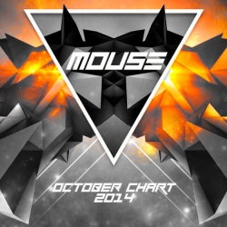 MOUSE - OCTOBER CHART 2014