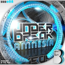 Amnesia