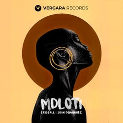 Mdloti