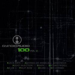 Gynoid Audio 100, Vol. 2