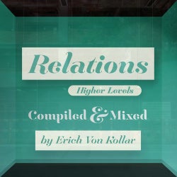Relations - Higher Levels