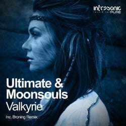 Ultimate, 'Valkyrie' Chart 2015
