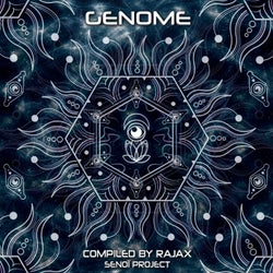 Genome (Compiled by Rajax)