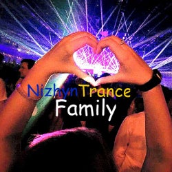 Nizhyn Trance Family Weekly Chart