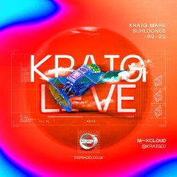 Kraig Techno Mix 0922