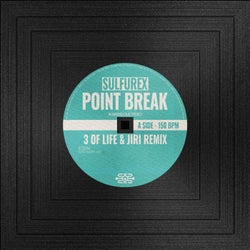 Point Break (3 Of Life & Jiri Remix)