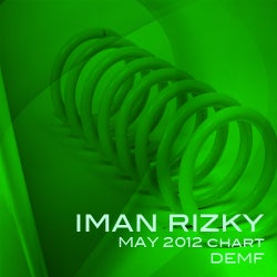 Iman Rizky May 2012 Chart - DEMF